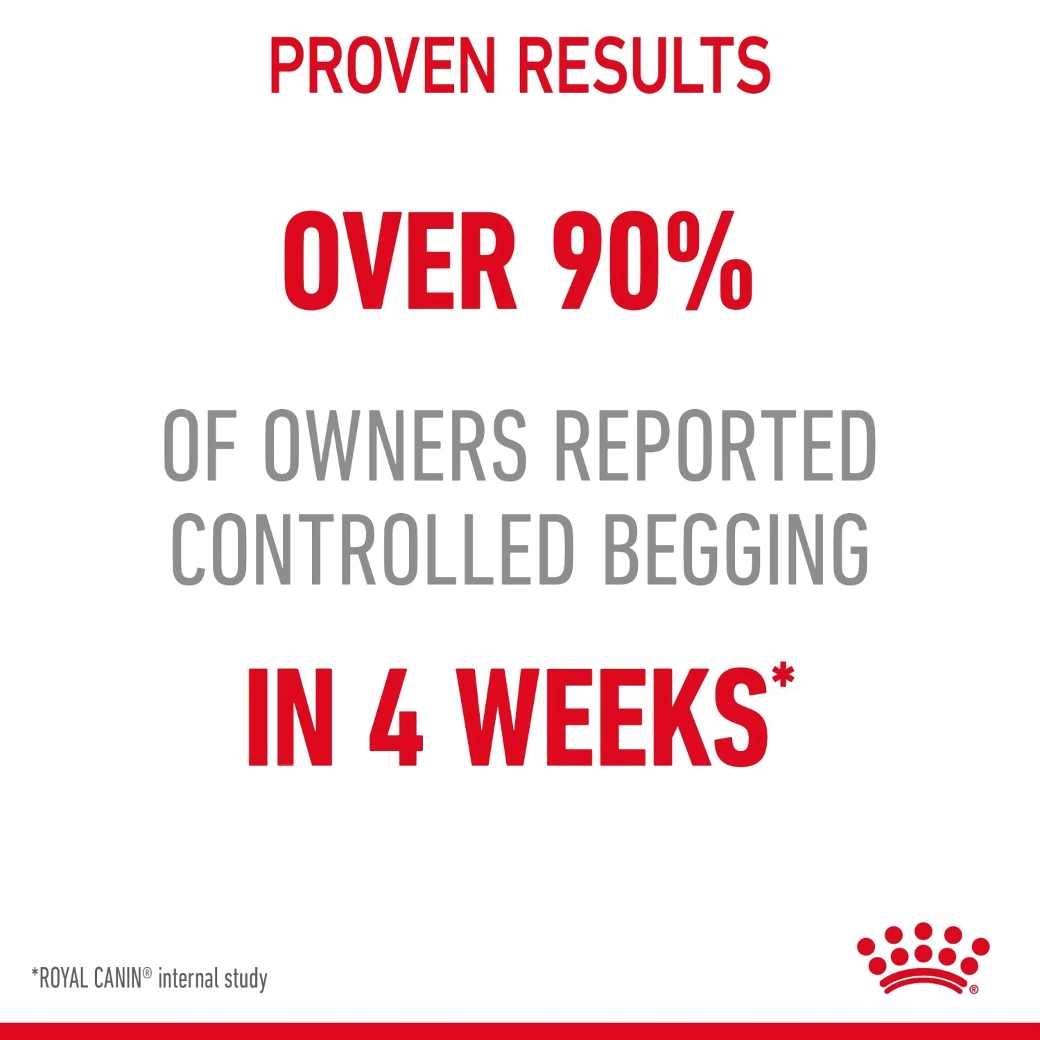 Royal Canin Dry Cat Food Appetite Control Care 2kg 4 Royal Canin Dry Cat Food Appetite Control Care 2kg - Image 2