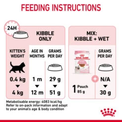 Royal Canin Nutritional Dry Cat Kitten Food 16 Royal Canin Nutritional Dry Cat Kitten Food -Pet Supplies 0ck2ypudmpq
