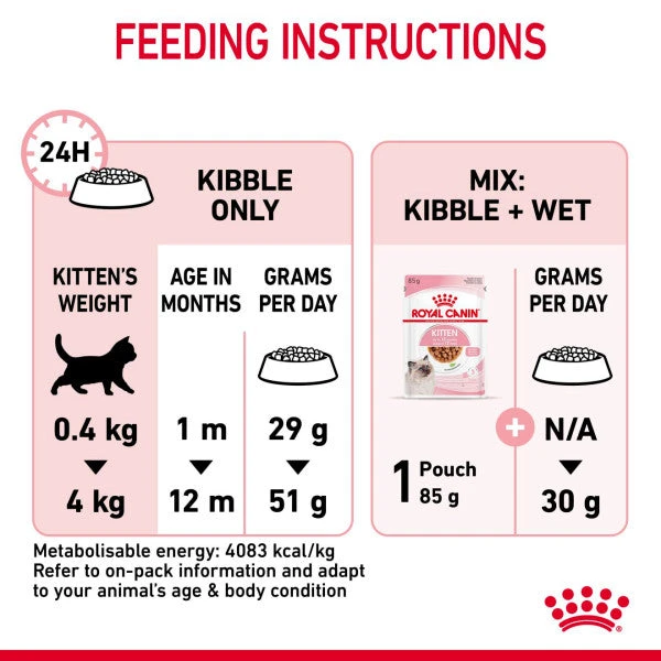 Royal Canin Nutritional Dry Cat Kitten Food 8 Royal Canin Nutritional Dry Cat Kitten Food - Image 6