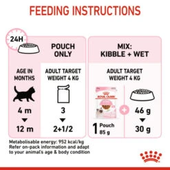 Royal Canin Wet Cat Food Kitten Instinctive Pouch In Gravy 12 X 85g -Pet Supplies 0tsxezfqjth