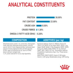 Royal Canin Dry Dog Food For Mini Starter Mother & Babydog - All Sizes -Pet Supplies 0v0jclosieo