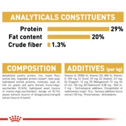 Royal Canin Dry Dog Food Specifically For Puppy Yorkshire Terrier 1.5kg 14 Royal Canin Dry Dog Food Specifically For Puppy Yorkshire Terrier 1.5kg -Pet Supplies 141het5sc4u