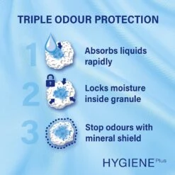 Catsan Hygiene Cat Litter 20L -Pet Supplies 14hvbnj5uhr