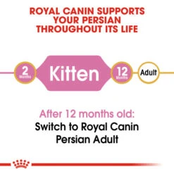 Royal Canin Persian Kitten Dry Food For Cats 4kg -Pet Supplies 2od3sgj5dt4