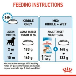 Royal Canin Dry Dog Food For Medium Puppies - All Sizes -Pet Supplies 2ygiyzqkphs