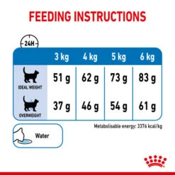 Royal Canin Light Weight Care Adult Dry Cat Food For Cats- Various Sizes -Pet Supplies 3b3czgkmhps