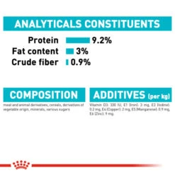 Royal Canin Wet Cat Food Urinary Care Food Pouch 48 X 85g 11 Royal Canin Wet Cat Food Urinary Care Food Pouch 48 X 85g -Pet Supplies 3pxirm1jj12