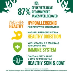 James Wellbeloved Lamb & Rice Adult Dog Food 22 James Wellbeloved Lamb & Rice Adult Dog Food -Pet Supplies 3xzsrlv3hou