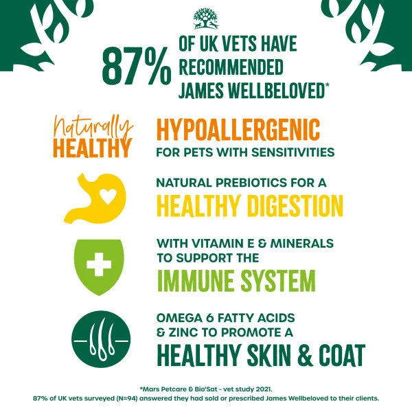 James Wellbeloved Lamb & Rice Adult Dog Food 12 James Wellbeloved Lamb & Rice Adult Dog Food - Image 10