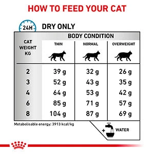 Royal Canin Veterinary Health Nutrition Feline Anallergenic Cat Food- 4kg 4 Royal Canin Veterinary Health Nutrition Feline Anallergenic Cat Food- 4kg - Image 2