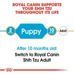 Royal Canin Dry Dog Food Specifically For Puppy Shih Tzu 1.5kg 19 Royal Canin Dry Dog Food Specifically For Puppy Shih Tzu 1.5kg -Pet Supplies 5gq1ncg2yaz