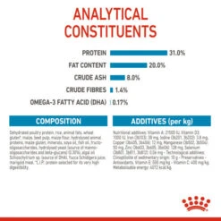 Royal Canin Nutritional Dry Dog Food For Mini Puppy - 2kg 18 Royal Canin Nutritional Dry Dog Food For Mini Puppy - 2kg -Pet Supplies 5i0ewkzrvyj