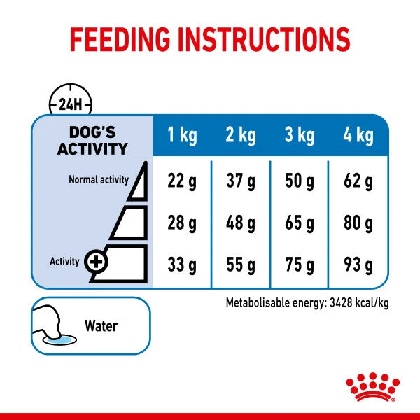 Royal Canin Dry Dog Food CCN Light Weight Care For X-Small Adult Dogs 1.5kg 7 Royal Canin Dry Dog Food CCN Light Weight Care For X-Small Adult Dogs 1.5kg - Image 5