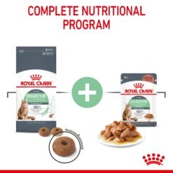 Royal Canin Digestive Care Adult Dry Cat Food For Cats -Pet Supplies aphbvblbpd3