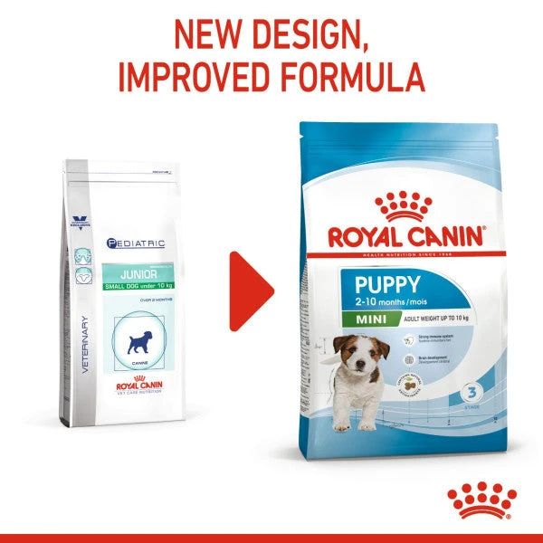 Royal Canin Nutritional Dry Dog Food For Mini Puppy - 2kg 6 Royal Canin Nutritional Dry Dog Food For Mini Puppy - 2kg - Image 4