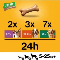 Pedigree Gravy Bones Dog Treats Original 10kg 9 Pedigree Gravy Bones Dog Treats Original 10kg -Pet Supplies at2ss1nrav3