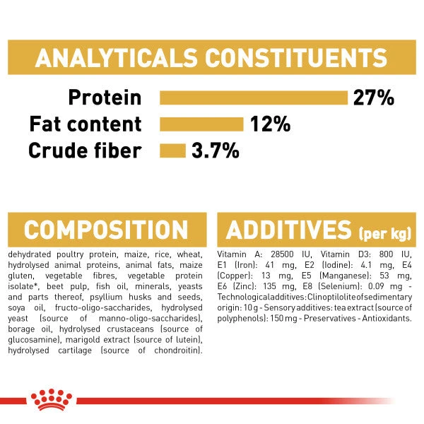Royal Canin Dry Dog Food Specifically For Adult Beagle - All Sizes 6 Royal Canin Dry Dog Food Specifically For Adult Beagle - All Sizes - Image 4