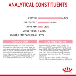 Royal Canin Nutritional Dry Cat Kitten Food 15 Royal Canin Nutritional Dry Cat Kitten Food -Pet Supplies azy5anqgsew