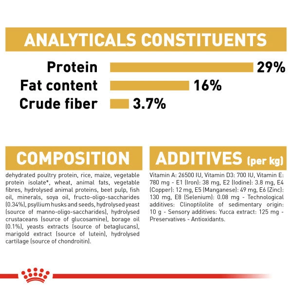 Royal Canin Dry Dog Food Specifically For Puppy Golden Retriever - All Sizes 6 Royal Canin Dry Dog Food Specifically For Puppy Golden Retriever - All Sizes - Image 4