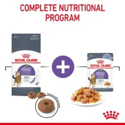 Royal Canin Appetite Control Care In Jelly Adult Wet Cat Food For Cats 12 X 85g -Pet Supplies cibw13rdd0q