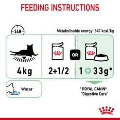 Royal Canin Wet Cat Food Digestive Sensitive Pouch 12 X 85 G -Pet Supplies ddhnhdrcwxt