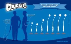 Chuckit! Pro 25 Dog Ball Launcher Thrower Medium 64cm - Assorted Colours -Pet Supplies duogdyjp4k2