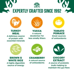 James Wellbeloved Adult Cat Food Turkey & Rice -Pet Supplies eky0tn14i4i