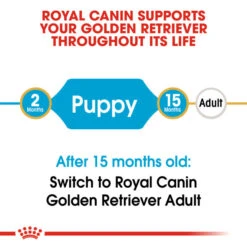Royal Canin Dry Dog Food Specifically For Puppy Golden Retriever - All Sizes 19 Royal Canin Dry Dog Food Specifically For Puppy Golden Retriever - All Sizes -Pet Supplies f3zl02f5ftv