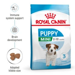 Royal Canin Nutritional Dry Dog Food For Mini Puppy - 2kg 15 Royal Canin Nutritional Dry Dog Food For Mini Puppy - 2kg -Pet Supplies ffch34hmu2p