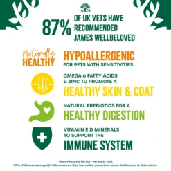 James Wellbeloved Adult Cat Food Turkey & Rice -Pet Supplies hijzlnnez2s