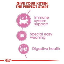 Royal Canin Dry Cat Food For Cat Mother & Babycat 4kg 11 Royal Canin Dry Cat Food For Cat Mother & Babycat 4kg -Pet Supplies hodukrv4dw3
