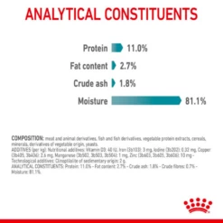 Royal Canin Urinary Care In Gravy Or Jelly 85g X12 -Pet Supplies iplbcjswe2i