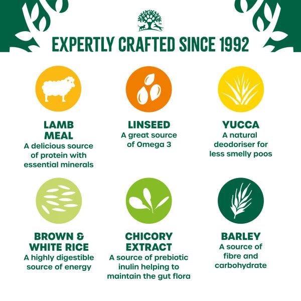 James Wellbeloved Lamb & Rice Adult Dog Food 9 James Wellbeloved Lamb & Rice Adult Dog Food - Image 7