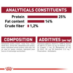 Royal Canin Nutritional Wet Dog Food For Medium Adult Dogs 10x140g -Pet Supplies k0xgtv2bgb1 7d54db1c 4bb8 43a5 920a 8ce005073e25