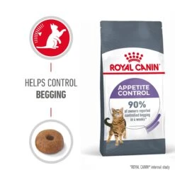 Royal Canin Dry Cat Food Appetite Control Care 2kg 15 Royal Canin Dry Cat Food Appetite Control Care 2kg -Pet Supplies k4441k0rgqb
