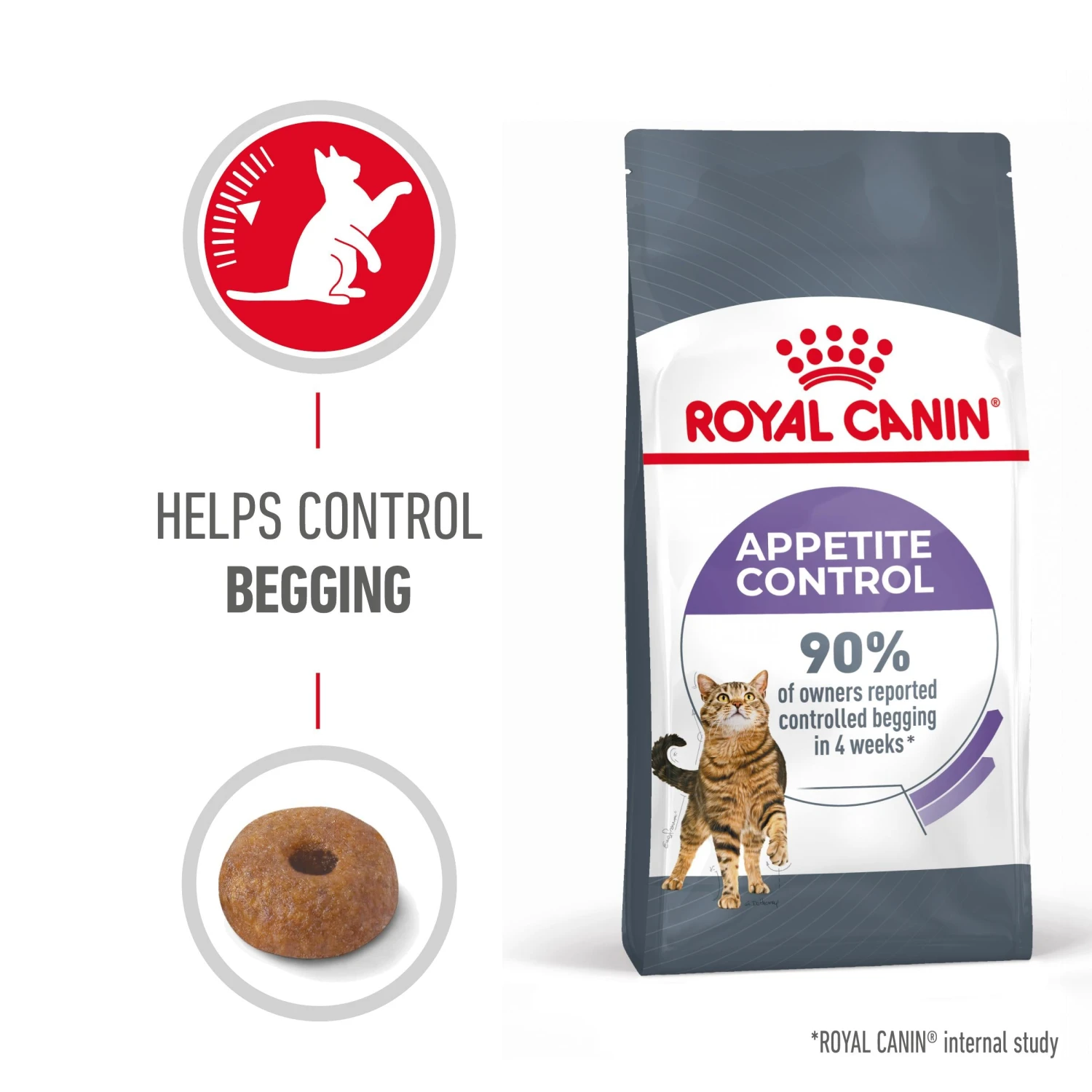Royal Canin Dry Cat Food Appetite Control Care 2kg 5 Royal Canin Dry Cat Food Appetite Control Care 2kg - Image 3