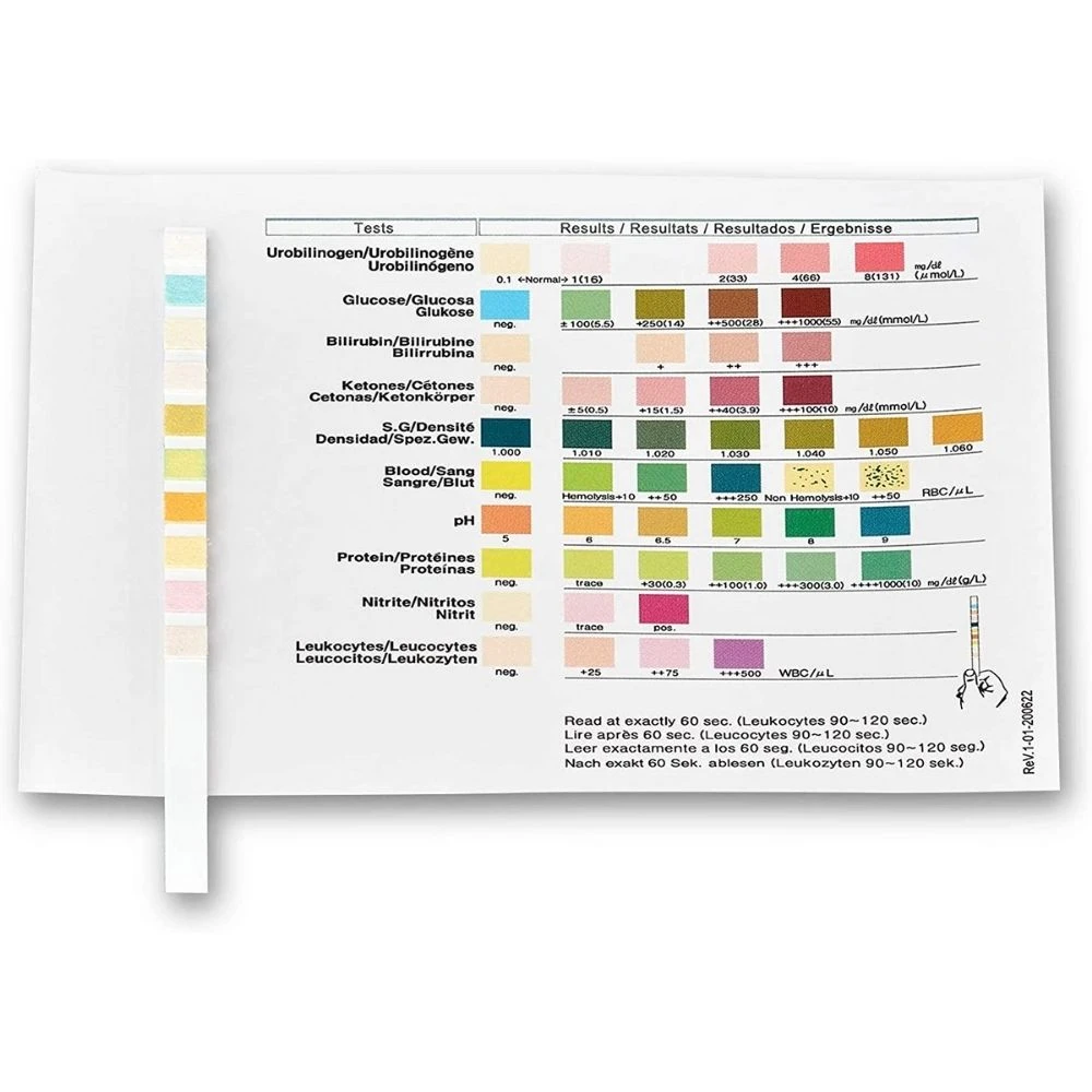 HygieCatch - Urine Sample Collection & Testing Kit - Monitor Your Dog's Health 18 HygieCatch - Urine Sample Collection & Testing Kit - Monitor Your Dog's Health - Image 16