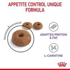 Royal Canin Appetite Control Care Adult Dry Cat Food For Cats 3.5kg -Pet Supplies mwlsm3cwnd5