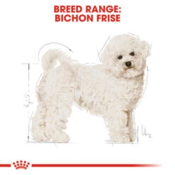 Royal Canin Dry Dog Food Specifically For Adult Bichon Frise 1.5kg -Pet Supplies n23cyaqkhnz