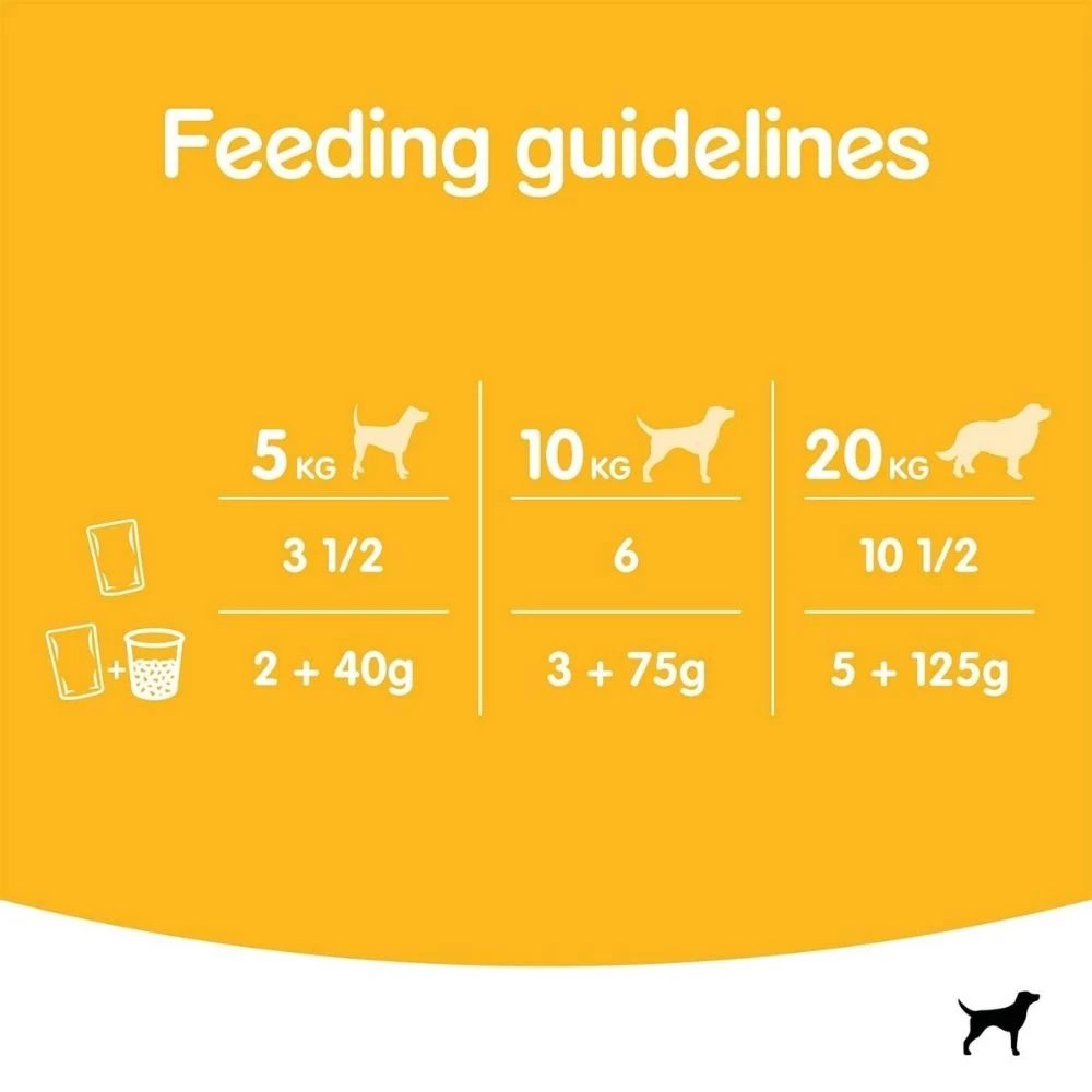 Pedigree Pouch Adult Favourites Wet Dog Food Pouches 80 Pack 6 Pedigree Pouch Adult Favourites Wet Dog Food Pouches 80 Pack - Image 4