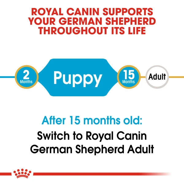 Royal Canin Dry Dog Food Specifically For Puppy German Shepherd - All Sizes 10 Royal Canin Dry Dog Food Specifically For Puppy German Shepherd - All Sizes - Image 8