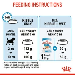Royal Canin Nutritional Dry Dog Food For Mini Puppy - 2kg 21 Royal Canin Nutritional Dry Dog Food For Mini Puppy - 2kg -Pet Supplies ojjy4mp4pxo