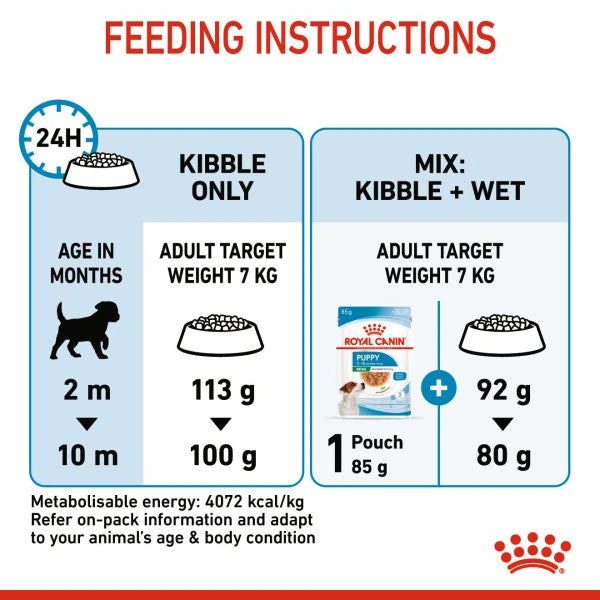 Royal Canin Nutritional Dry Dog Food For Mini Puppy - 2kg 11 Royal Canin Nutritional Dry Dog Food For Mini Puppy - 2kg - Image 9