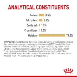 Royal Canin Wet Dog Food Specifically For Adult Pomeranian 12x85g -Pet Supplies omb4ttaptax