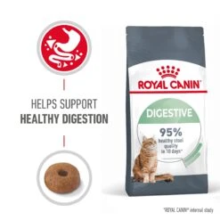 Royal Canin Dry Cat Food For Digestive Care In Cats 2kg -Pet Supplies oshhy5ft3m2 f39ed82b 8bcf 48cb 9ff9 247197fa2c6e