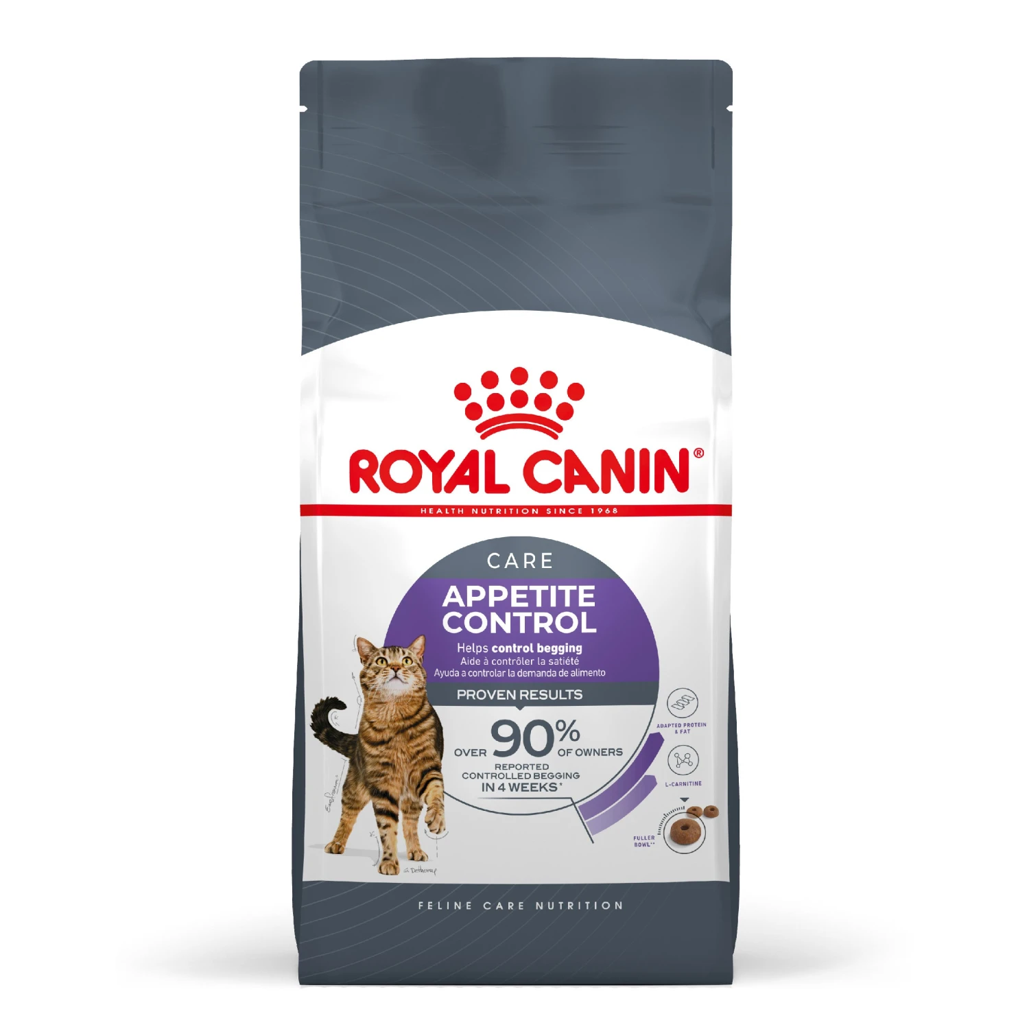 Royal Canin Dry Cat Food Appetite Control Care 2kg 3 Royal Canin Dry Cat Food Appetite Control Care 2kg
