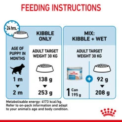 Royal Canin Dry Dog Food For Maxi Starter Mother & Babydog - All Sizes -Pet Supplies pvkupm02sjq