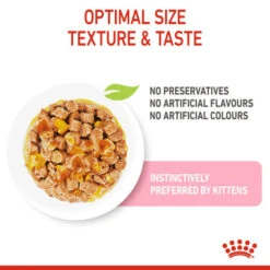 Royal Canin Kitten In Jelly Wet Food For Kitten's 12 X 85g 15 Royal Canin Kitten In Jelly Wet Food For Kitten's 12 X 85g -Pet Supplies q2lk1jcgecw