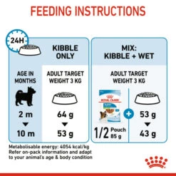 Royal Canin Dry Dog Food For X-Small Puppy Dogs 1.5kg -Pet Supplies qyepj4n3zeh