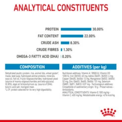 Royal Canin Dry Dog Food For Medium Starter Mother & Babydog - All Sizes -Pet Supplies rvgm34tkc3m